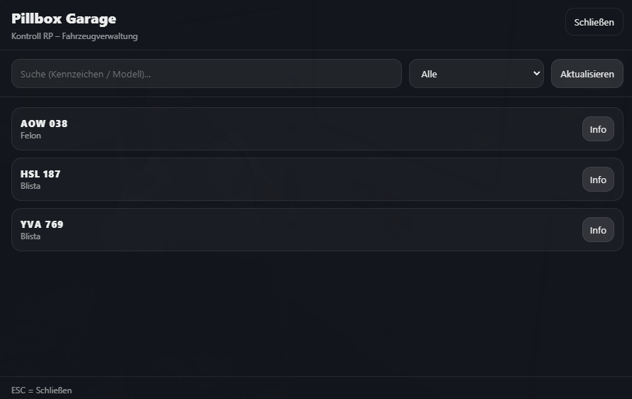 Pillbox Garage Übersicht
